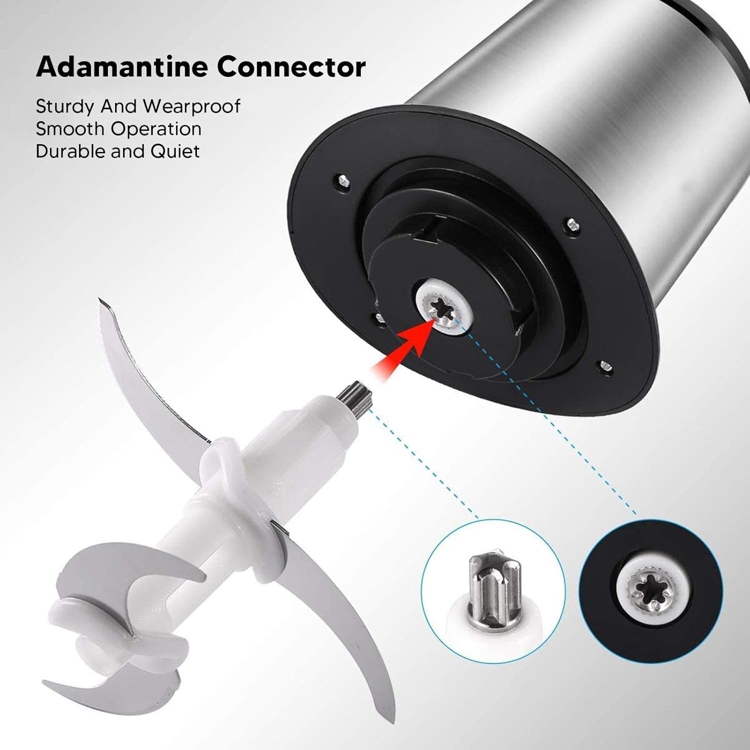 Multifunctional Food Grinder – 3L Stainless Steel Electric Meat & Vegetable Chopper - Image 2